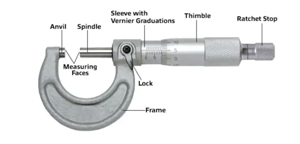 Aerospace Measuring Instrument - Micrometer